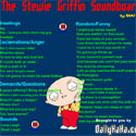 Stewie Griffin Soundboard